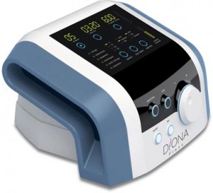 Diona Press – аппарат для прессотерапии
